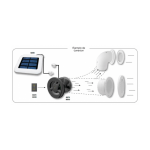 ventilador solar