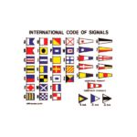 Codigo Señales Internacional
