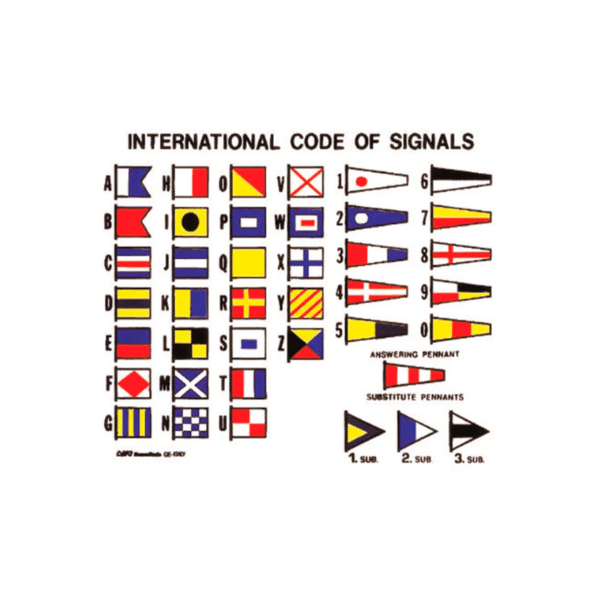 Codigo Señales Internacional Codigo Señales Internacional