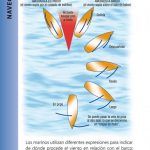 1-Guía-básica-reeds-del-tripulante-978-84-7902-953-1-460×741
