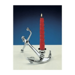 candlesticks 300×300.png