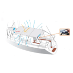 Toldo Fondeo Trapezoidal