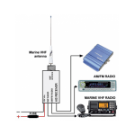 glomex divisor de radio_1
