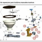 kit-d-de-servicio-para-inodoro-manual-lt-1-351462_thumb_588x506