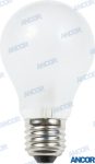 Lámpara Rosca 12V 50W