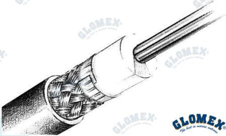 MF-GLORA118 - CABLE RG213 C/U MIL C17 FPE BAJA PERDIDA