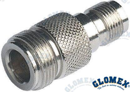 GLORA159 GLORA159