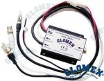 GLORA201