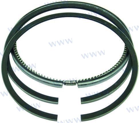 RM3580337 RM3580337