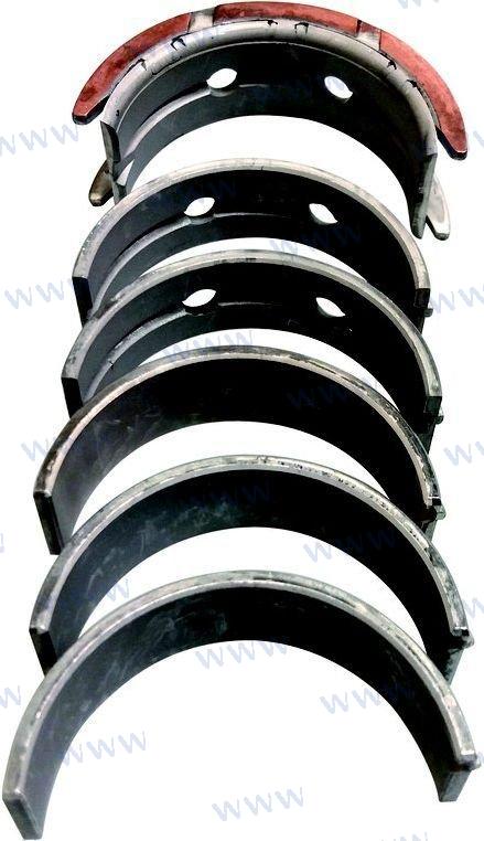 RM875750 RM875750