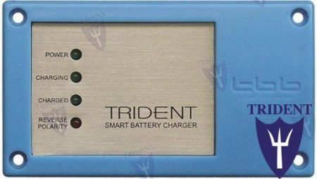 MF-TBRD - PANEL DE CONTROL A DISTANCIA SERIE BP