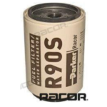 racr90s