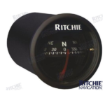 ritx21