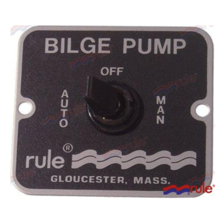 Panel Interruptor