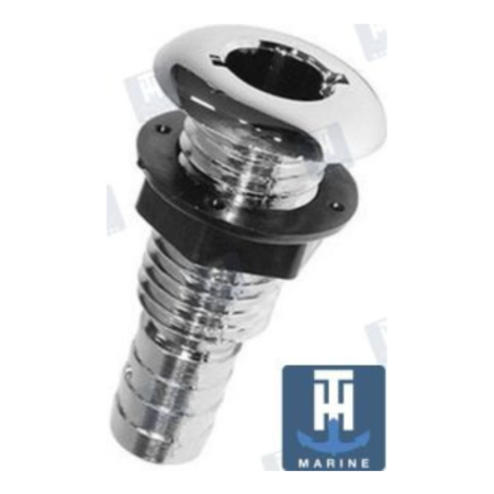 Pasacascos Para Mangueras De 19 MM.