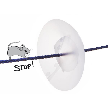 Dispositivo Anti Rata - Dispositivo Anti Rata