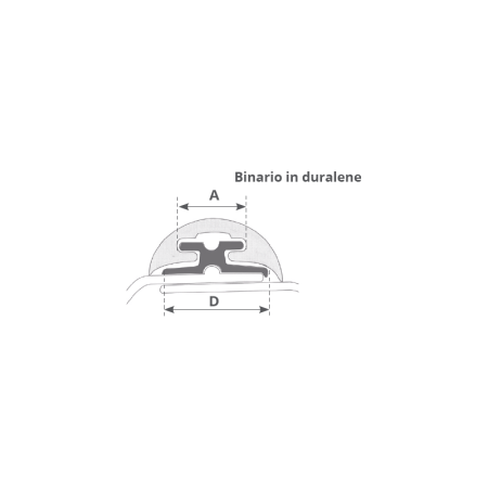 Canal Radial - Canal Radial Mm 30