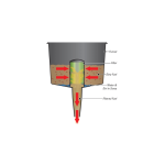 imbuto-con-filtro-separatore-3