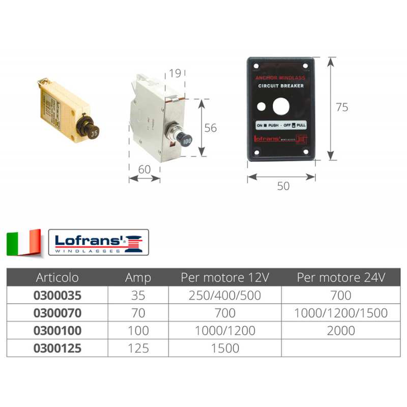 interruttore-magnetotermico-1