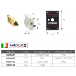 interruttore-magnetotermico-2