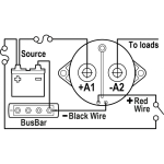 solenoide-serie-l-3