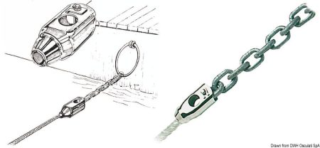 Conector de cuerda/cadena