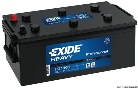 EXIDE Baterías profesionales para arranque y servicios a bordo