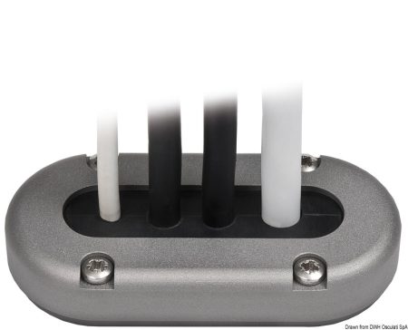 Prensaestopas para cables múltiples SCANSTRUT