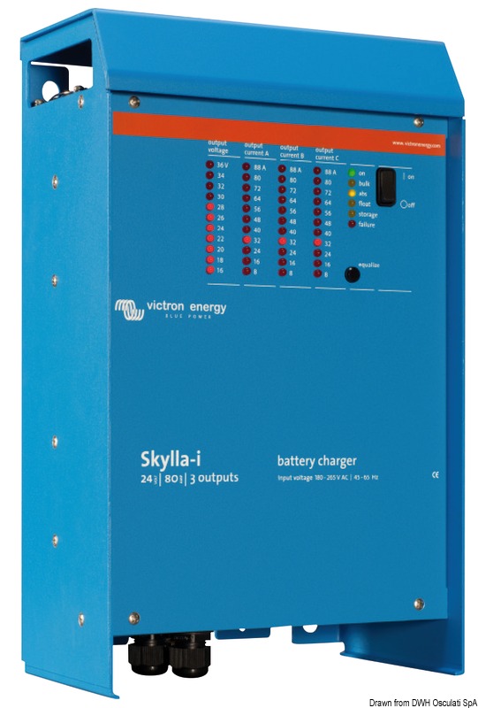 Microsoft Word - Datasheet - Skylla-i - rev 02 - IT.docx 14.267.03 04