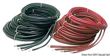 Cables de batería, fabricados en cobre y recubiertos con una cubierta aislante de resina sintética.