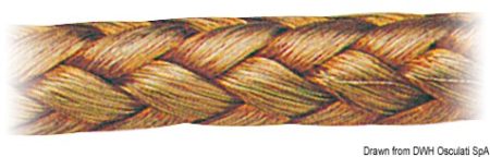 Trenza de cobre estañado