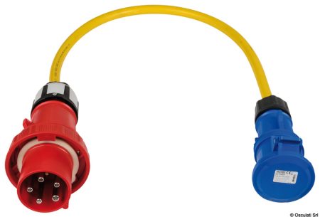 Cables precableados de alto amperaje para muelles para conexión a cables de menor amperaje