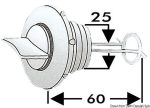4.0.2