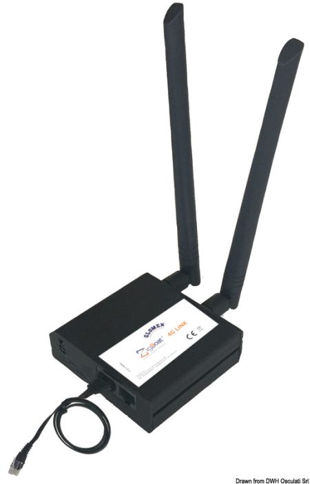 ZigBoat - Sistema de control remoto inalámbrico GLOMEX