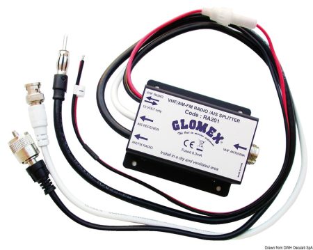 Divisor de radio RA201 - GLOMEX