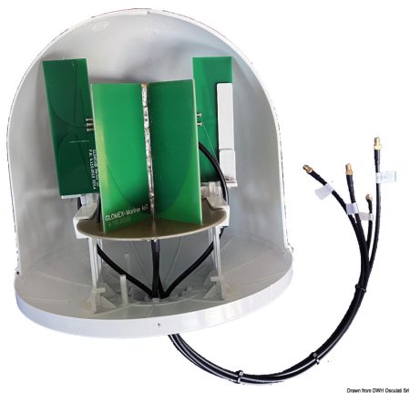 Antena móvil GLOMEX MiMo 5G