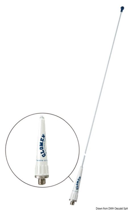 GLOMEX Glomeasy Line Antena VHF