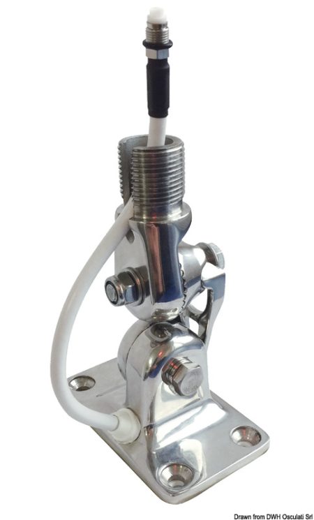 Accesorios para antena GLOMEX Glomeasy Line