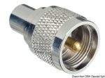 Accesorios para antena GLOMEX Glomeasy Line