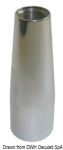 Accesorios para antena GLOMEX Glomeasy Line