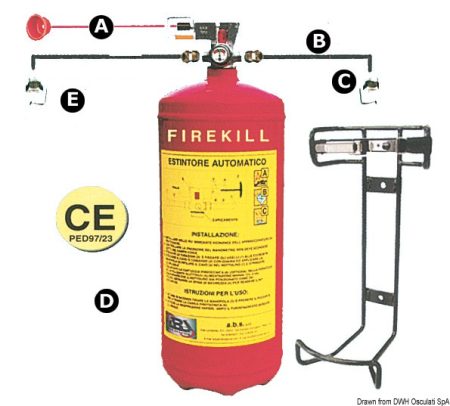 Sistema automático de extinción de incendios aprobado por RINA