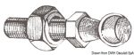 4.0.2