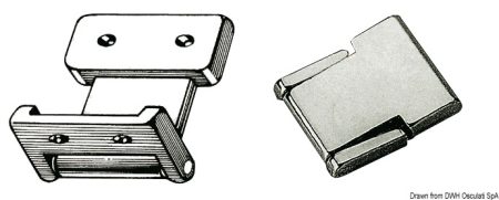 Bisagras “Flush Deck” para escotillas pequeñas