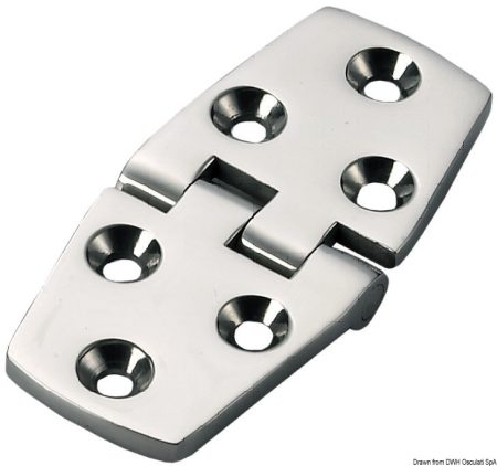 Bisagras de 5 mm de espesor.