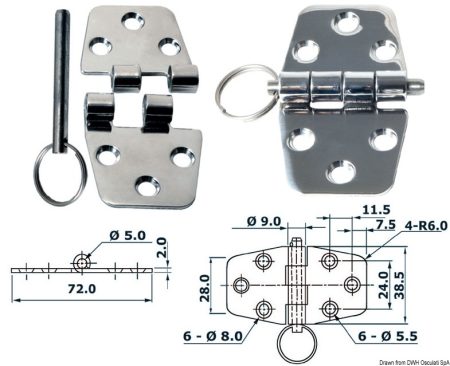 Bisagras de 2 mm de espesor.
