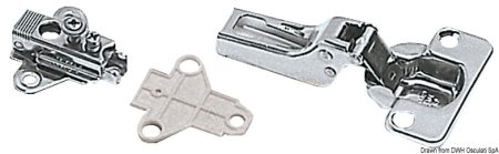 Bisagras de resorte SUGATSUNE para puertas de armarios.