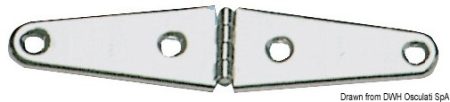 Bisagras de 1,2 mm