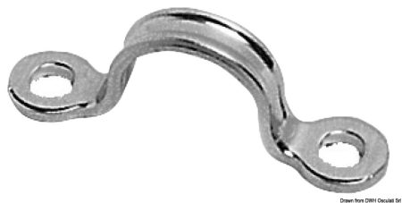 Puentes oculares forjados con nervadura central.