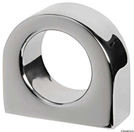 Anillos de remolque/elevación
