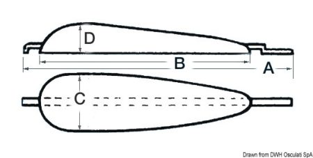 Ánodos de soldadura